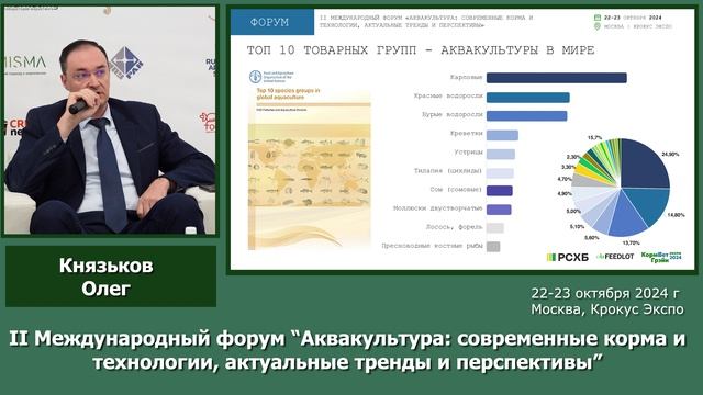 РЫБОВОДЫ.РФ | АКВАКУЛЬТУРА