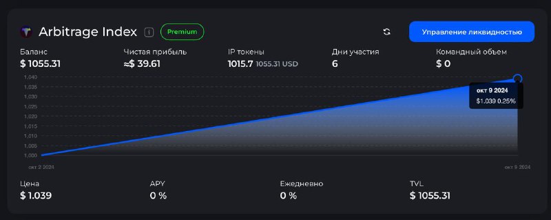 *****?*** Недельный перерасчёт Арбитражного Индекса в …