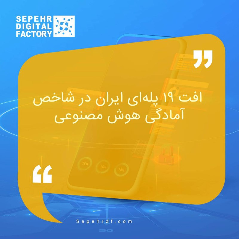 امروز در دنیای فناوری چه خبر …