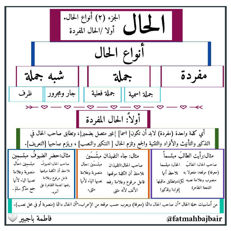 وَرِيثَةُ سِيبَوَيه