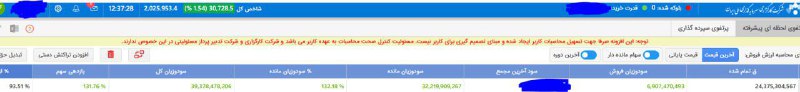 ? سبدگردانی ?