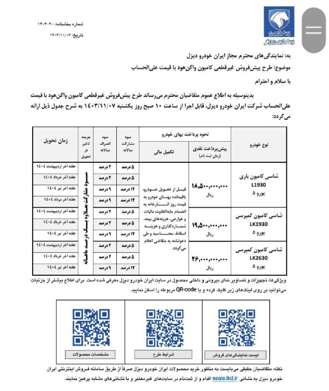 ***🔴******❌*** بخشنامه پیش فروش واگن هود …