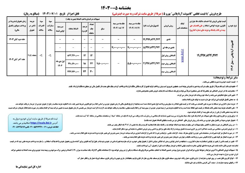 *****⭕️***** **اعلام بخشنامه فروش نقدی و …