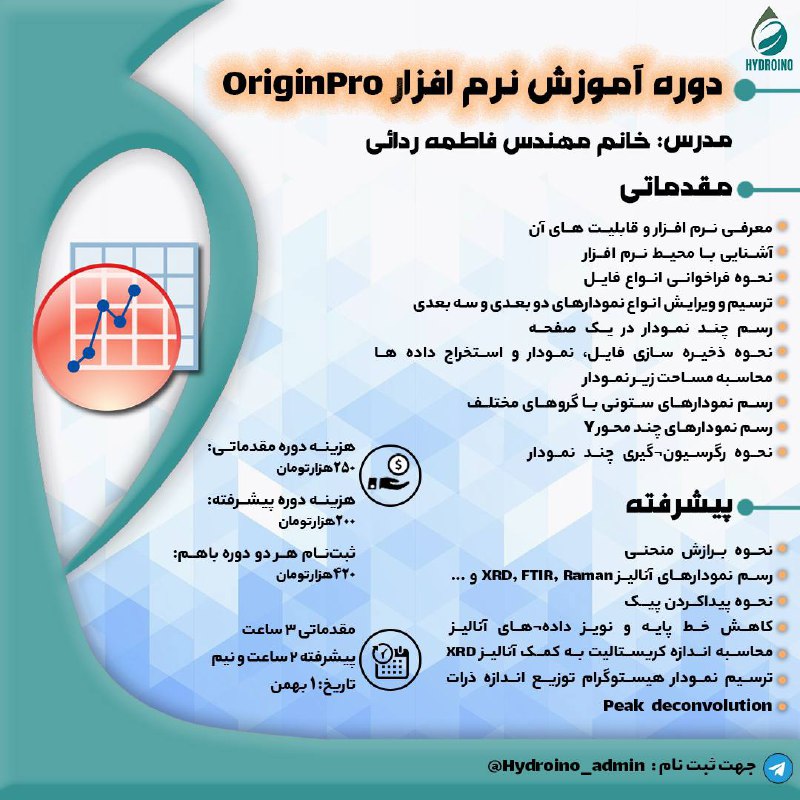 ***?*** دوره تخصصی نرم‌افزار OriginPro در …