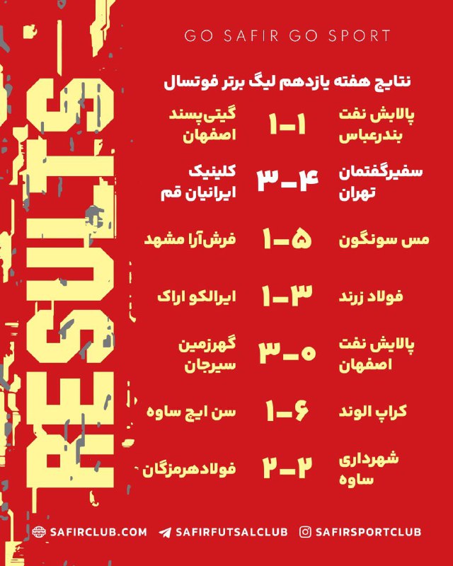 ***?*** **نتایج هفته یازدهم لیگ برتر …