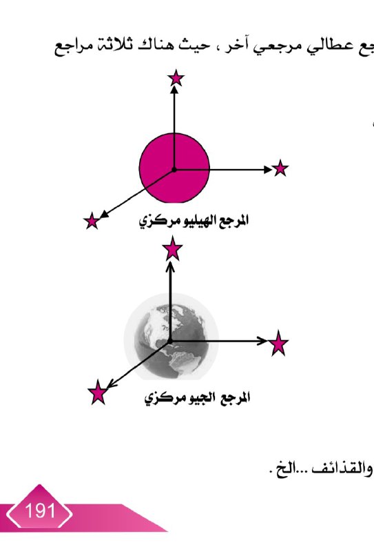 الأستاذ خالد سعيدي للعلوم الفيزيائية