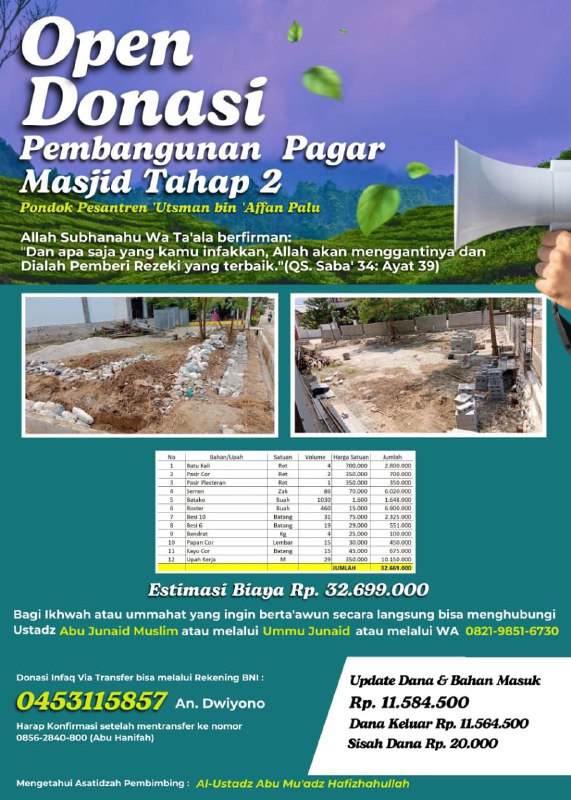 Update ta'awun pembangunan pagar masjid