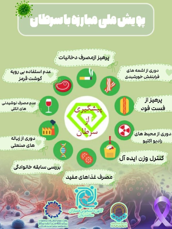 [#کانون\_سلامت\_جسم](?q=%23%DA%A9%D8%A7%D9%86%D9%88%D9%86_%D8%B3%D9%84%D8%A7%D9%85%D8%AA_%D8%AC%D8%B3%D9%85)