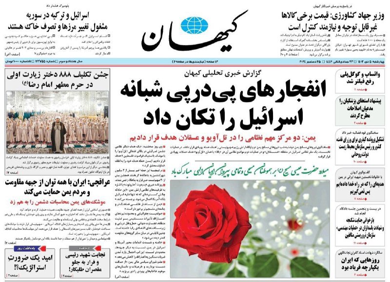 سلام کنگاور