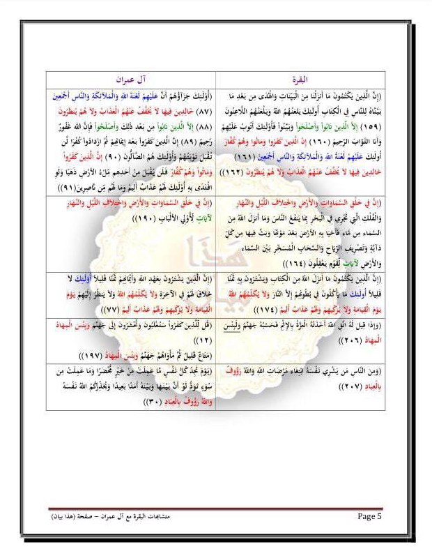 🌸 من هدي السنة 🌸