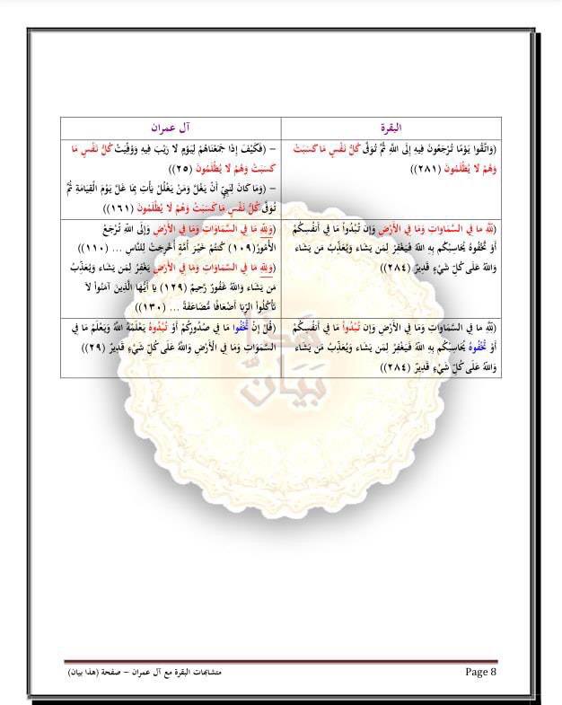 🌸 من هدي السنة 🌸