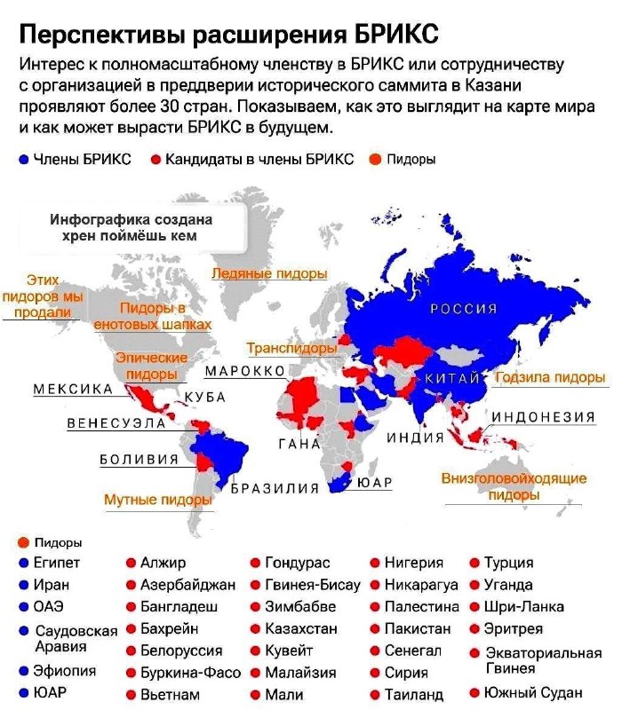 Сегодня Россия изолирована как никогда ***🇷🇺***