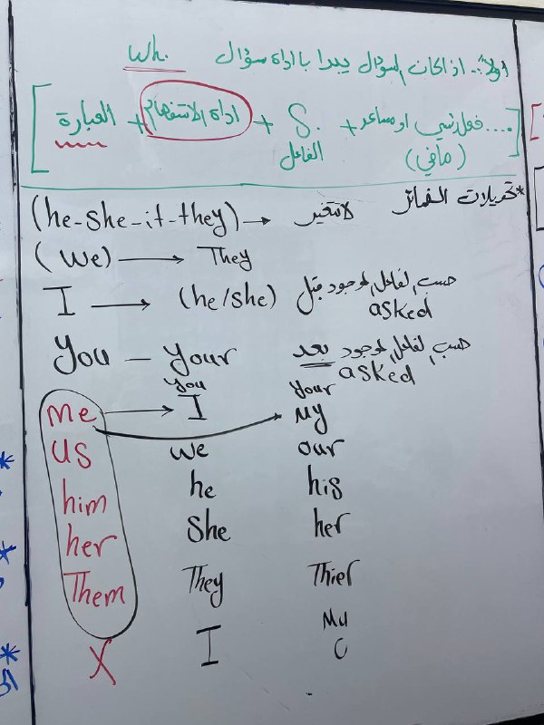 الست سماح الخفاجي