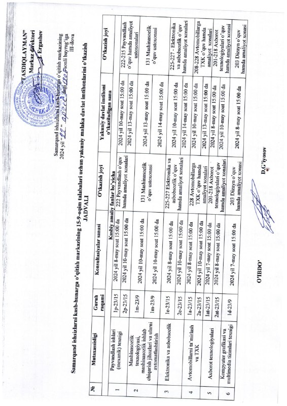 SAMARQAND KASB-HUNARGA O'QITISH MARKAZI