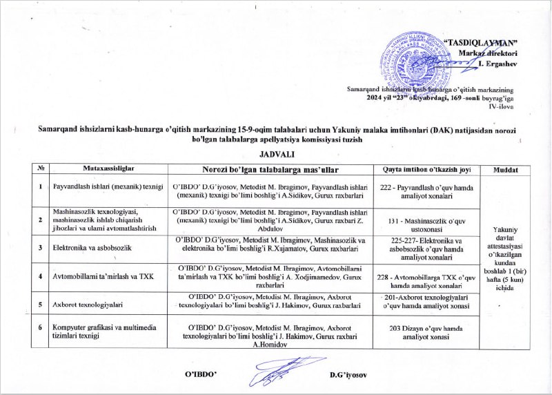 **16-10-Oqim talabalari uchun yakuniy davlat attestatsiyasi …