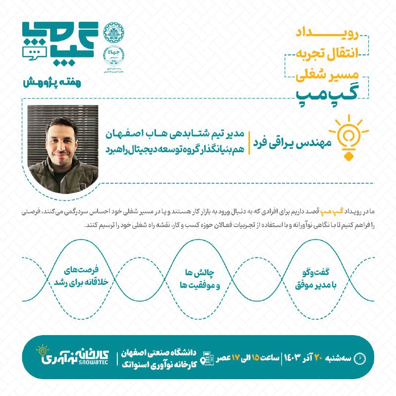 کارخانه نوآوری اسنواتک دانشگاه صنعتی اصفهان …