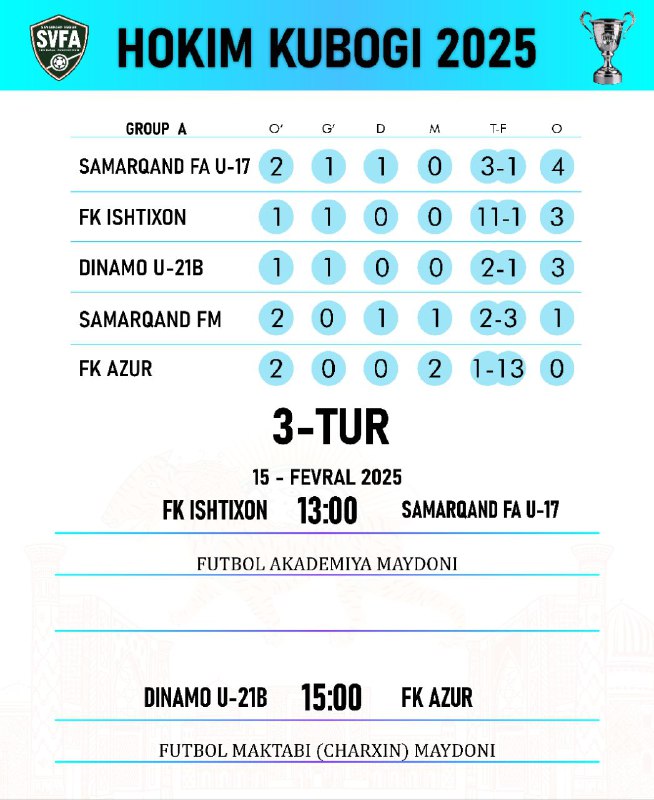 ***🏆*** Futbol bo'yicha Samarqand viloyati **"HOKIM …