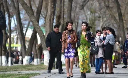 Население Самаркандской области на 1 апреля …