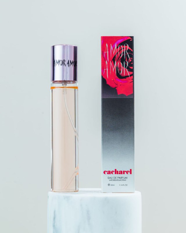 Testers du parfums