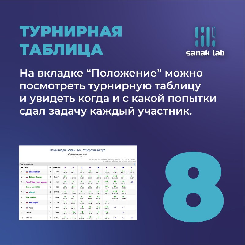 Олимпиада «Sanak lab» по программированию