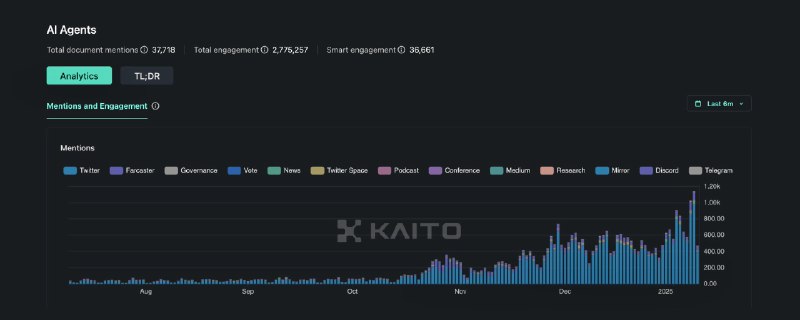 ai agent weekly recap #2