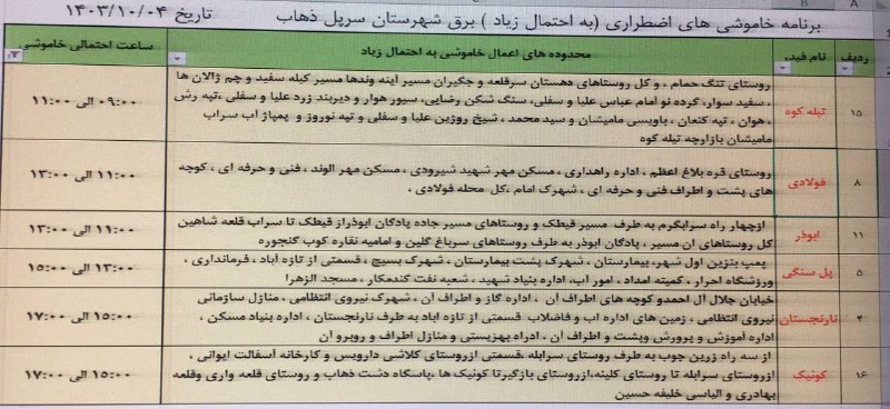 ***?*** تایم قطعی برق در سرپل‌ذهاب …