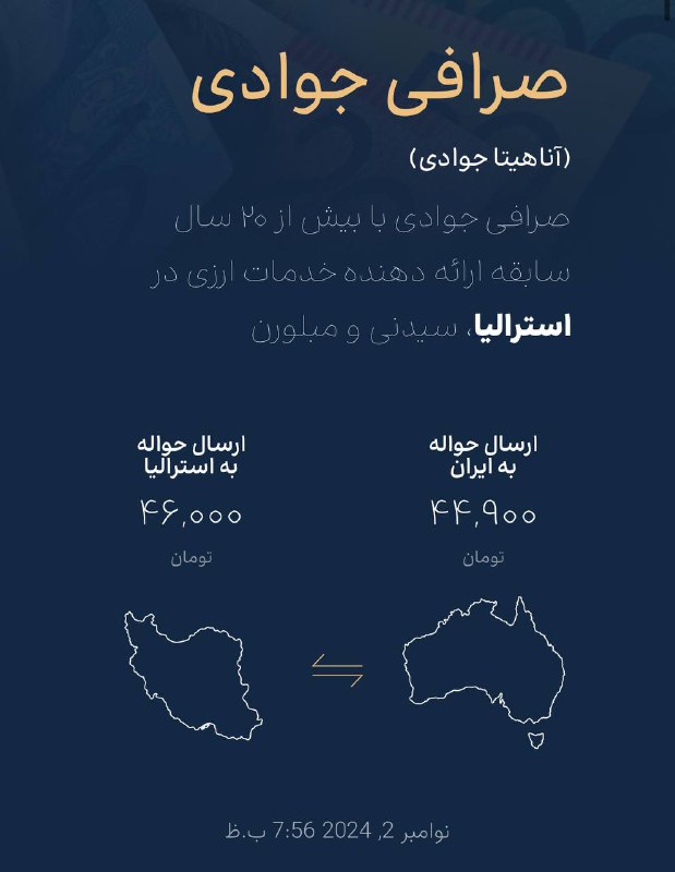 Australian dollar remittance price