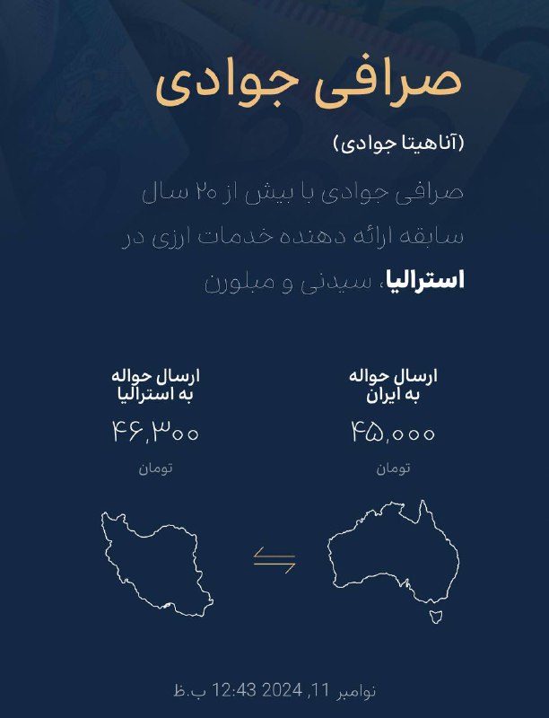 Australian dollar remittance price