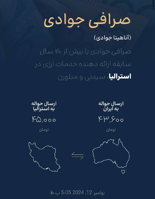 Australian dollar remittance price