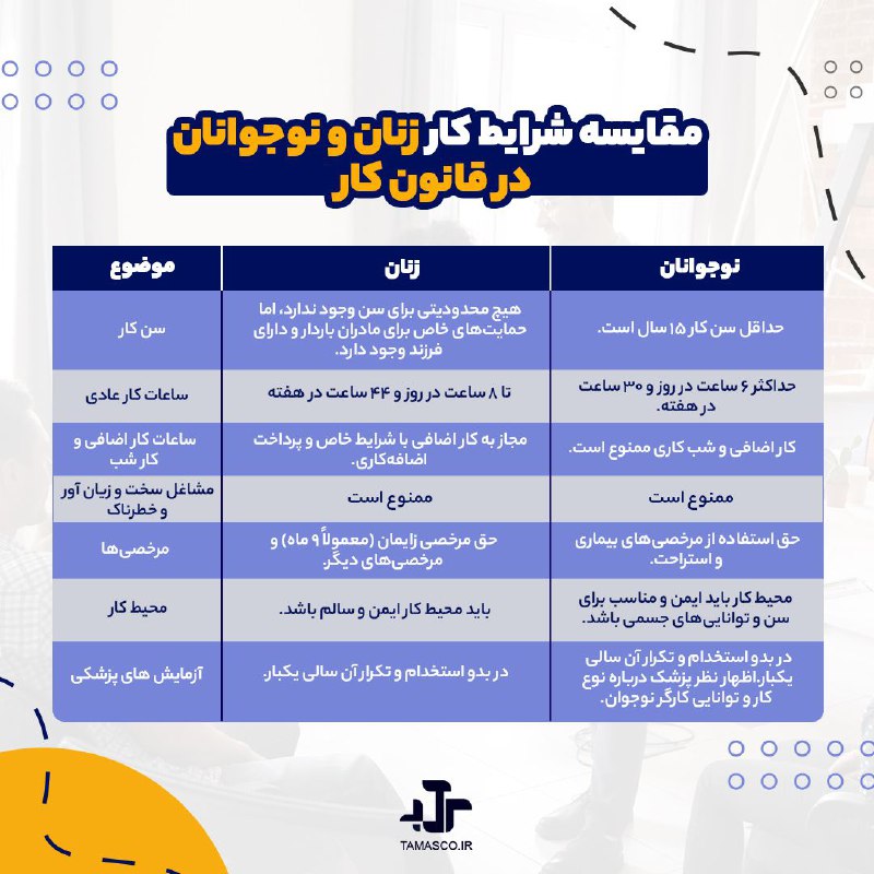 جهت کسب اطلاعات بیشتر درخصوص نحوه …
