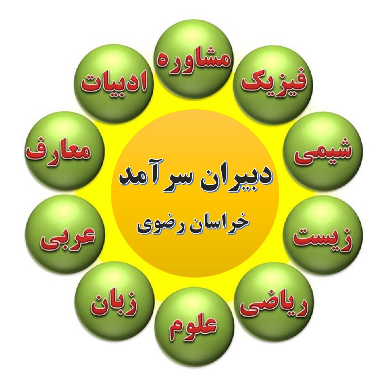 ***?*** فراخوان برای مدرسان، دبیران، معلمان …