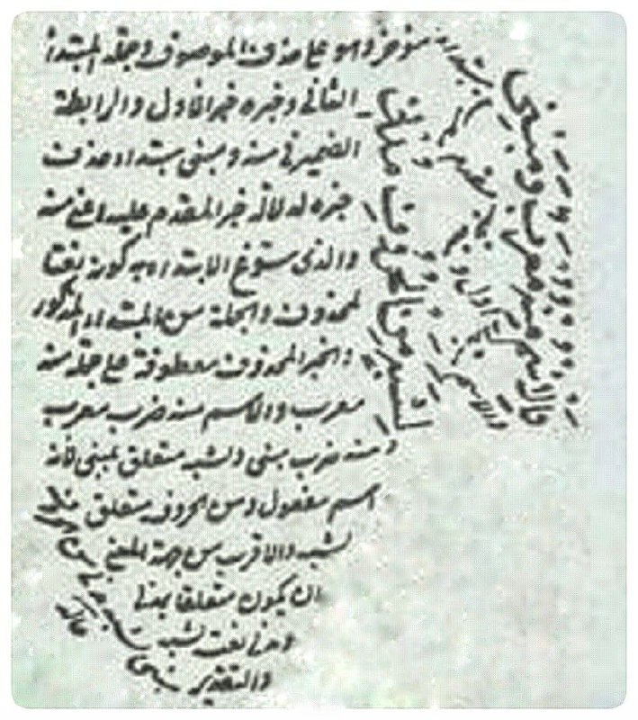 «تکمله » در سیوطی در شرحِ …