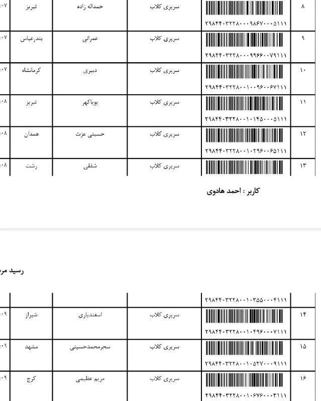 باشگاه فنی و مهندسی صنعت و …