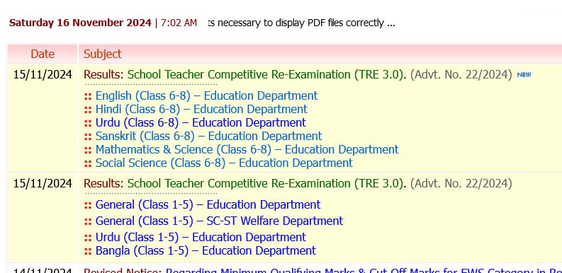 Bihar School Teacher TRE 3.0 Result …