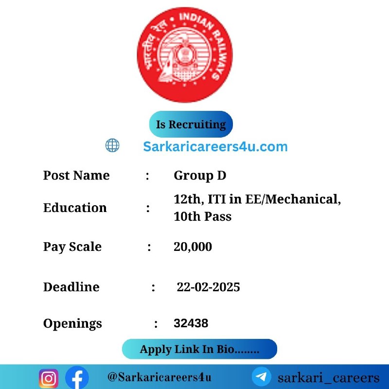 ***?*** RRB Group D Recruitment 2024: …