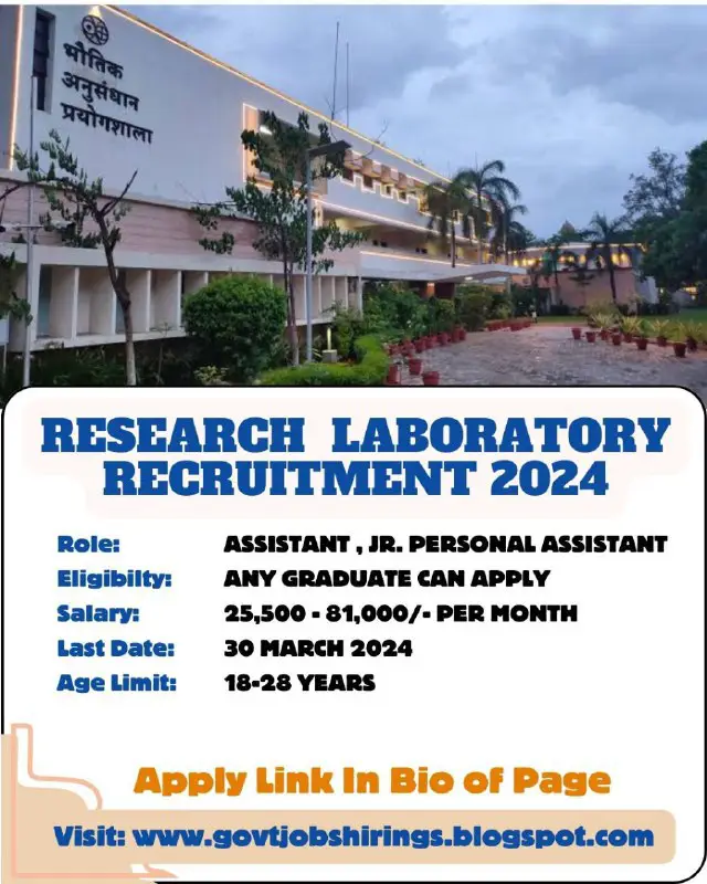 Physical Reserch Lab. Recruitment 2024
