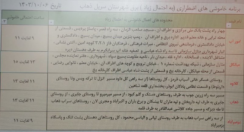 ***?***برنامه خاموشی های اضطراری برق شهرستان …