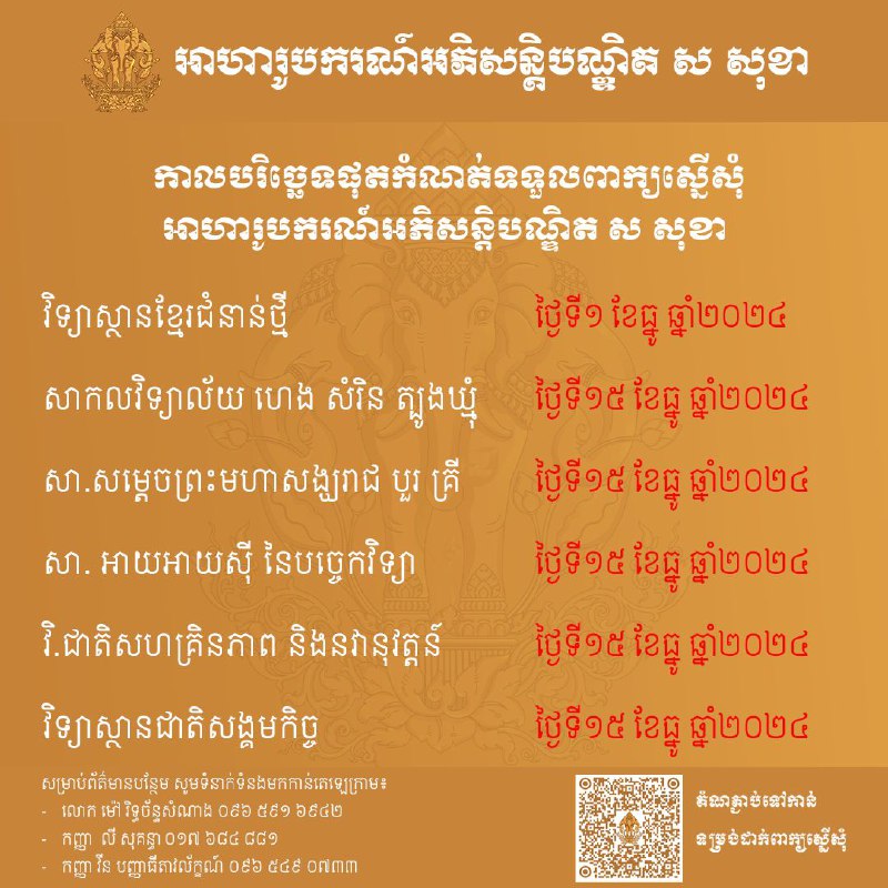 អាហារូបករណ៍អភិសន្ដិបណ្ឌិត ស សុខា