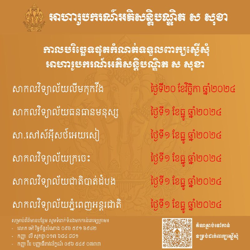 អាហារូបករណ៍អភិសន្ដិបណ្ឌិត ស សុខា