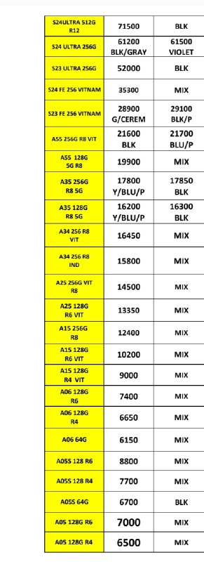 ***✅*** لیست قیمت نقدی گوشی موبایل …