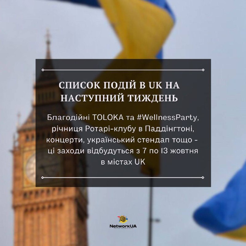 **Список українських подій в UK наступного …