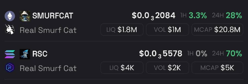 ETH VS OG SOLANA