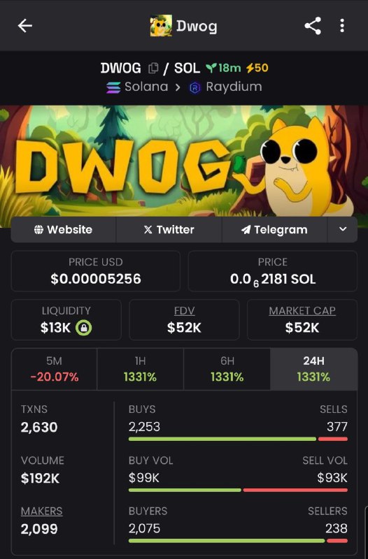 $Dwog