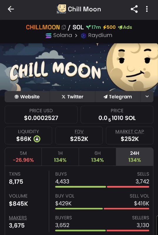 $Chillmoon