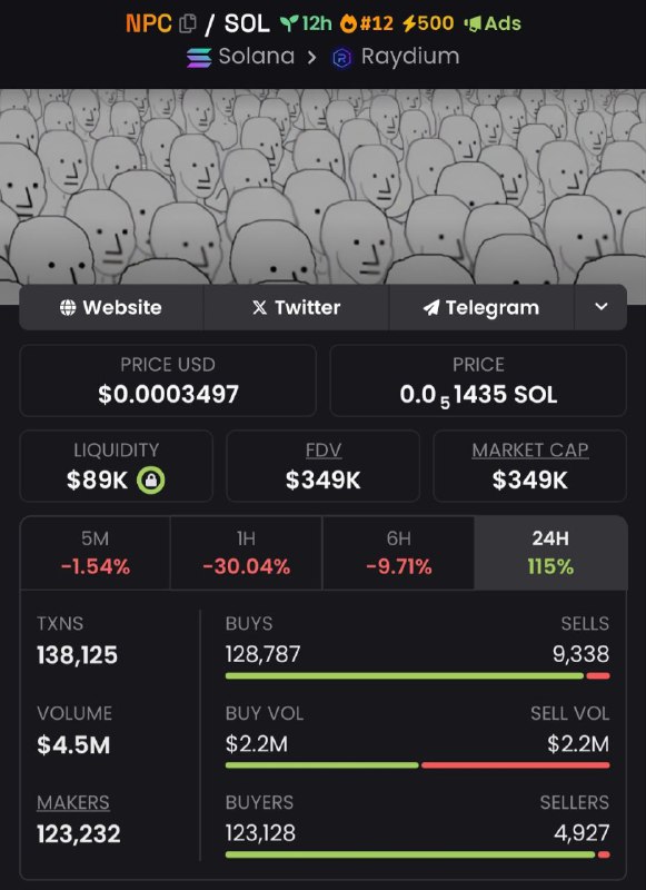 **$NPC** **NETWORK:** *****🪙***** **Mcap: $349k