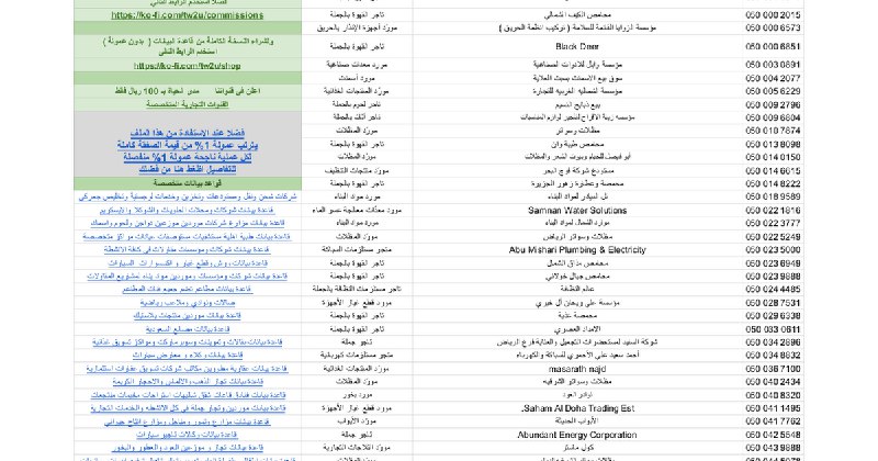 قاعدة بيانات تخص موردين وتجار جملة …