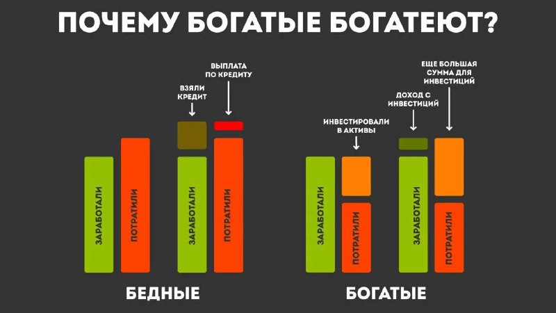 С пятницей друзья! ***☀️***