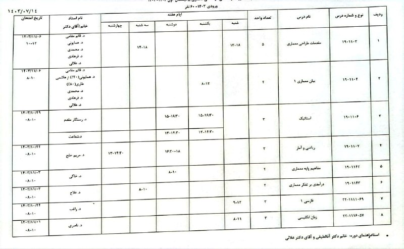 برنامه نیمسال اول ۱۴۰۳-۱۴۰۴ مربوط به …