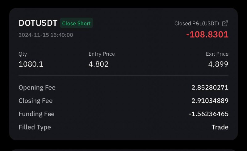 Meme coins short perform better rather …