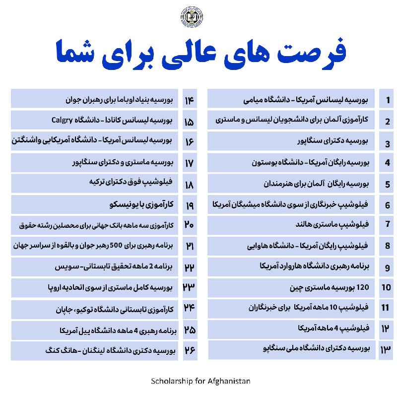 لیست فرصت های تحصیلی برای شما***👇***